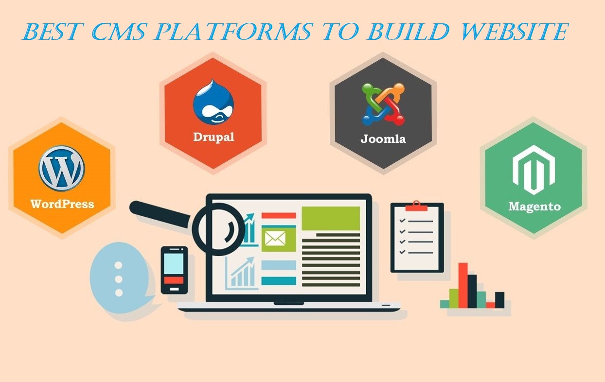 6 Best CMS Platforms To Build Website