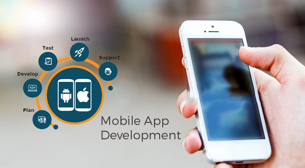 Top 5 Mobile App Development Companies in Lucknow