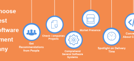 10 Tips For Choosing The Right Custom Software Development Company